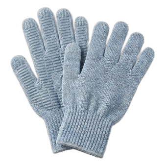 Guantes anticalor